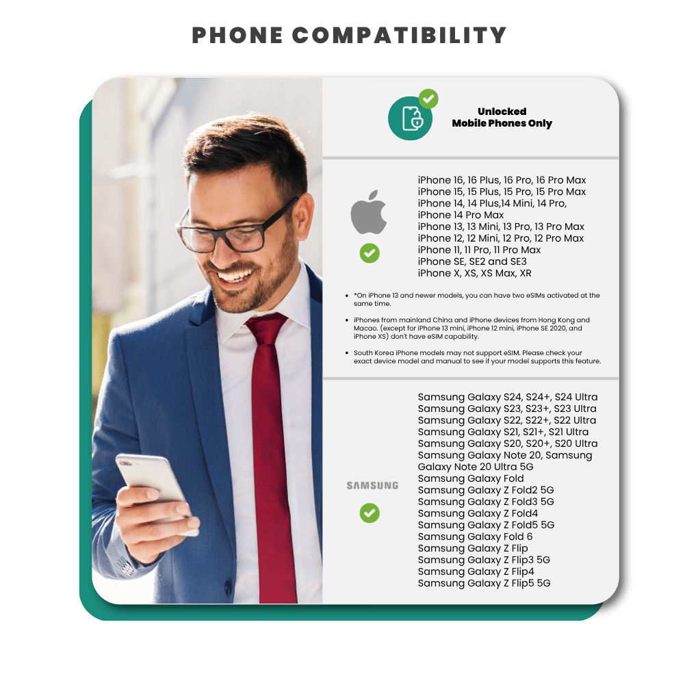 Saudi Arabia Data eSIM - SimCorner