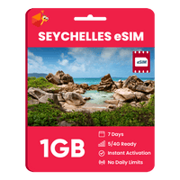 Thumbnail for Seychelles Data eSIM - SimCorner