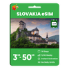 Slovakia Data eSIM