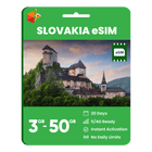 Slovakia Data eSIM
