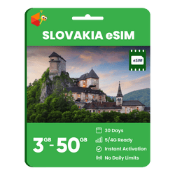 Slovakia Data eSIM