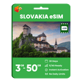 Slovakia Data eSIM