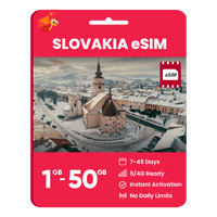Thumbnail for Slovakia Data eSIM - SimCorner