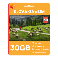 Thumbnail for Slovakia Data eSIM - SimCorner
