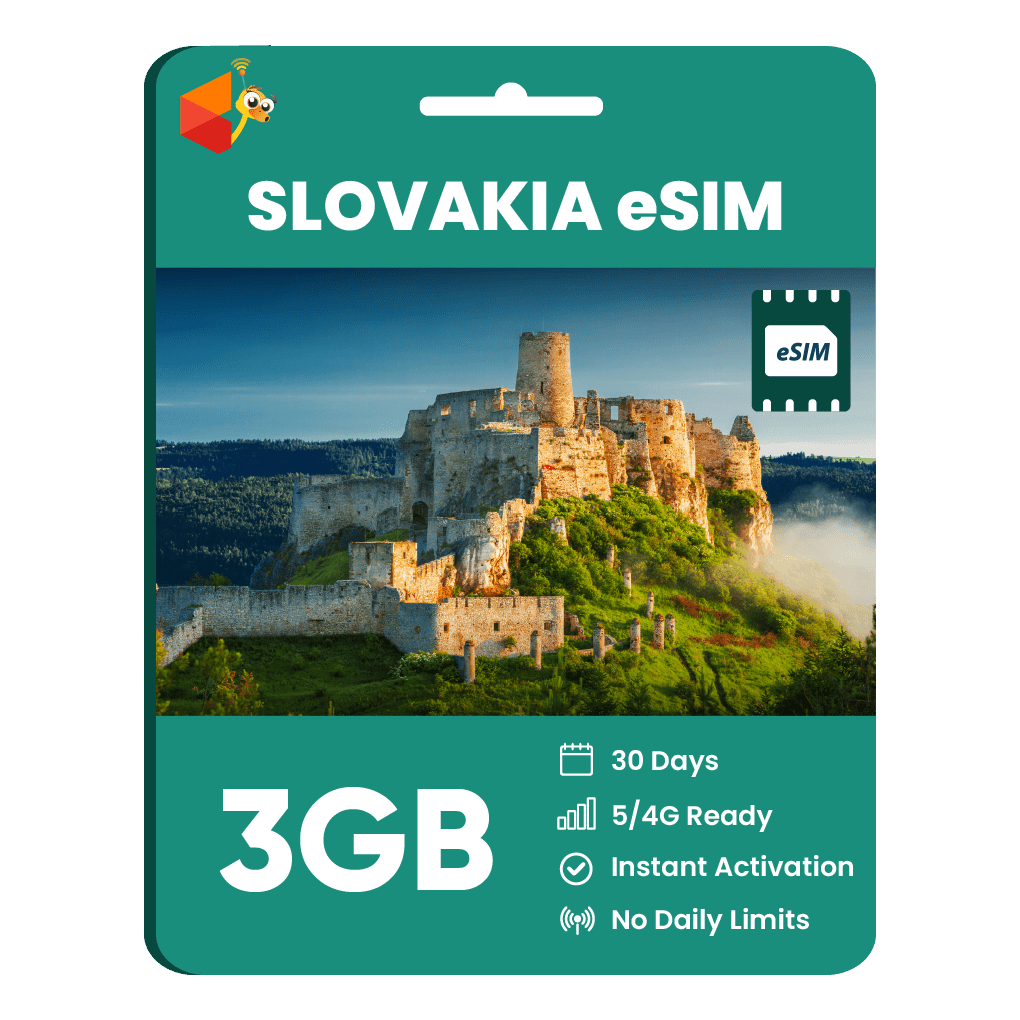 Slovakia Data eSIM - SimCorner