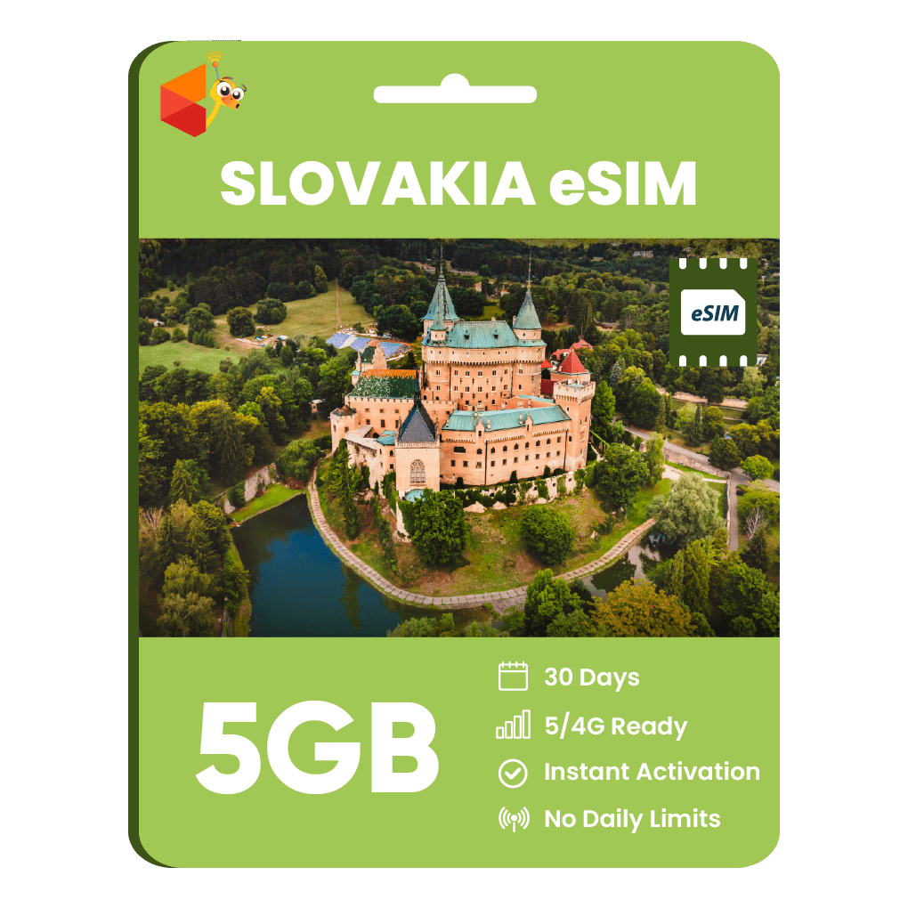 Slovakia Data eSIM - SimCorner