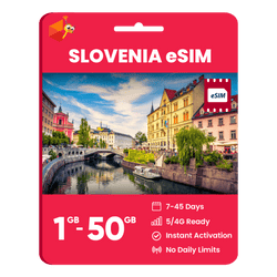 Slovenia Data eSIM