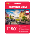 Slovenia Data eSIM