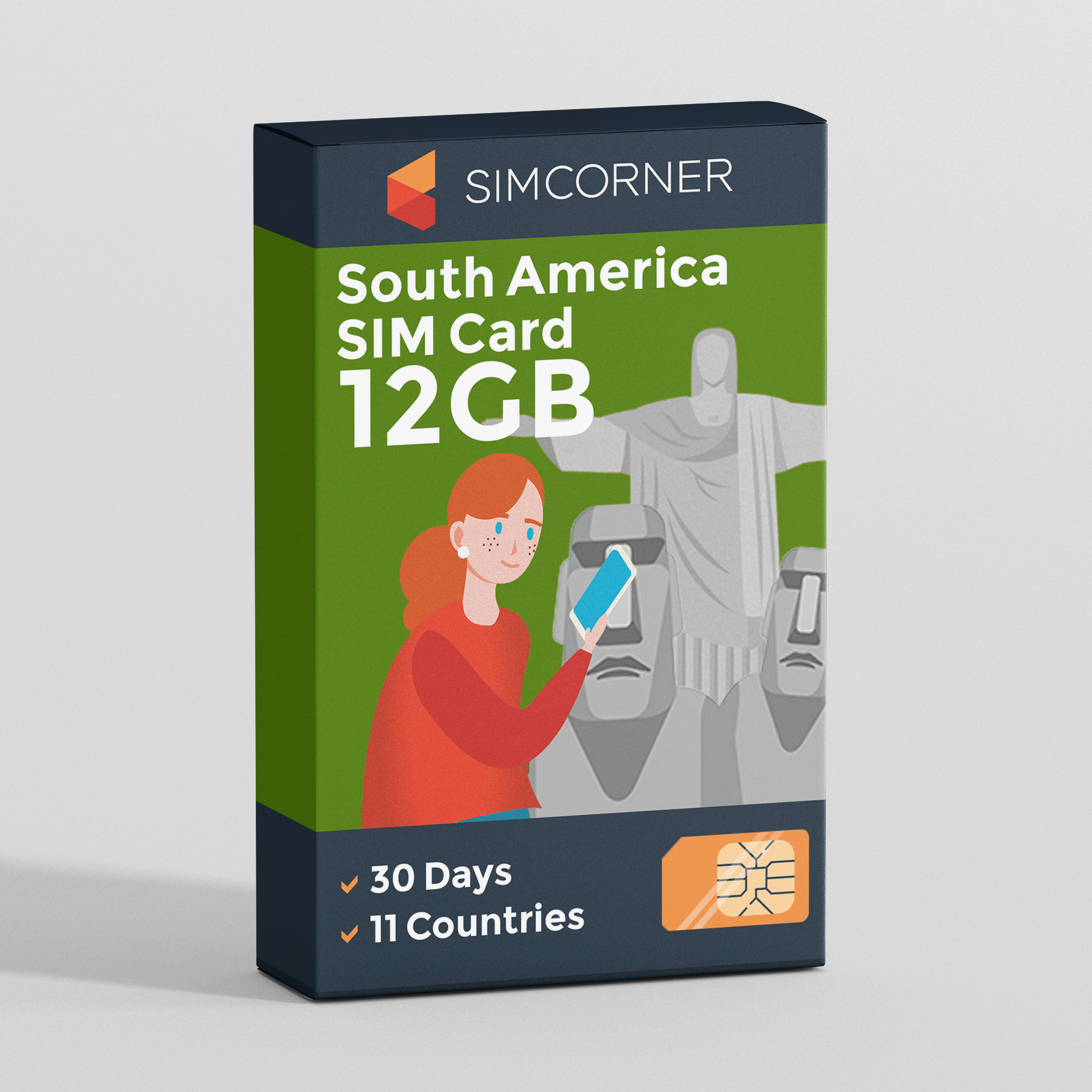 South America Sim Card(12GB)