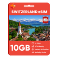[eSIM] Switzerland Data eSIM (10GB - 14 Days)