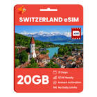 [eSIM] Switzerland Data eSIM (20GB - 31 Days)