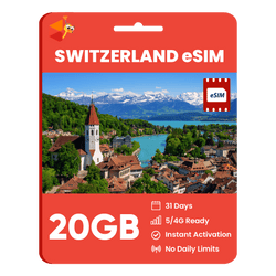 [eSIM] Switzerland Data eSIM (20GB - 31 Days)