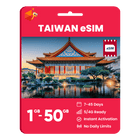 Taiwan Data eSIM