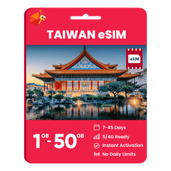 Taiwan Data eSIM