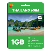 Thumbnail for Thailand Data eSIM - SimCorner