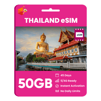 Thumbnail for Thailand Data eSIM - SimCorner