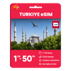 Turkiye Data eSIM