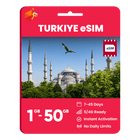 Turkiye Data eSIM