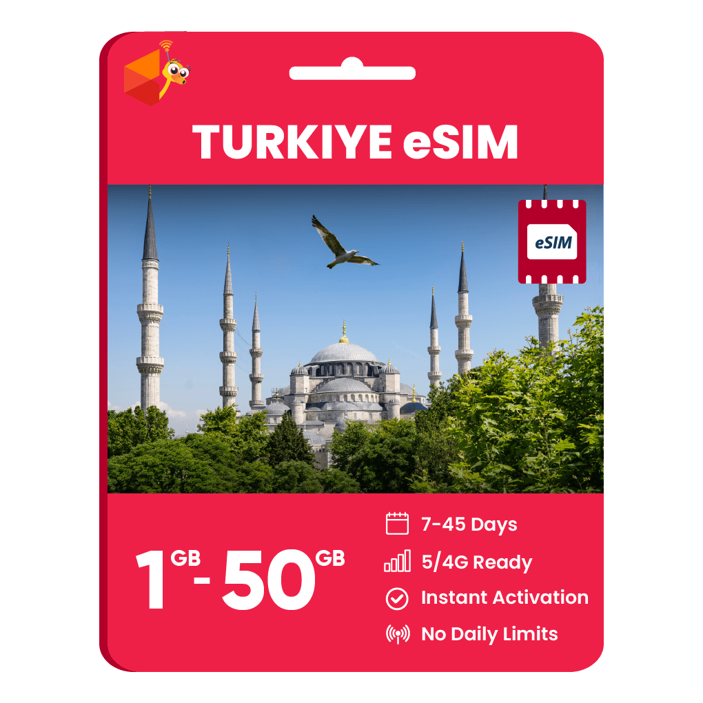 Turkiye Data eSIM - SimCorner