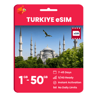 Thumbnail for Turkiye Data eSIM - SimCorner