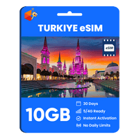 Thumbnail for Turkiye Data eSIM - SimCorner