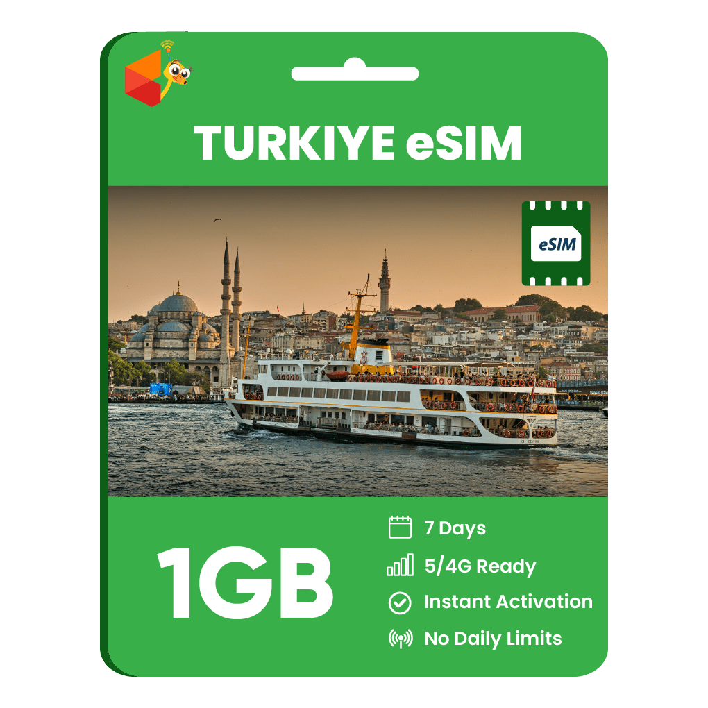 Turkiye Data eSIM - SimCorner
