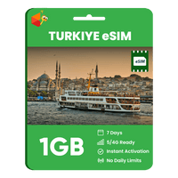 Thumbnail for Turkiye Data eSIM - SimCorner