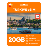 Thumbnail for Turkiye Data eSIM - SimCorner