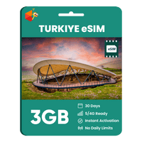 Thumbnail for Turkiye Data eSIM - SimCorner