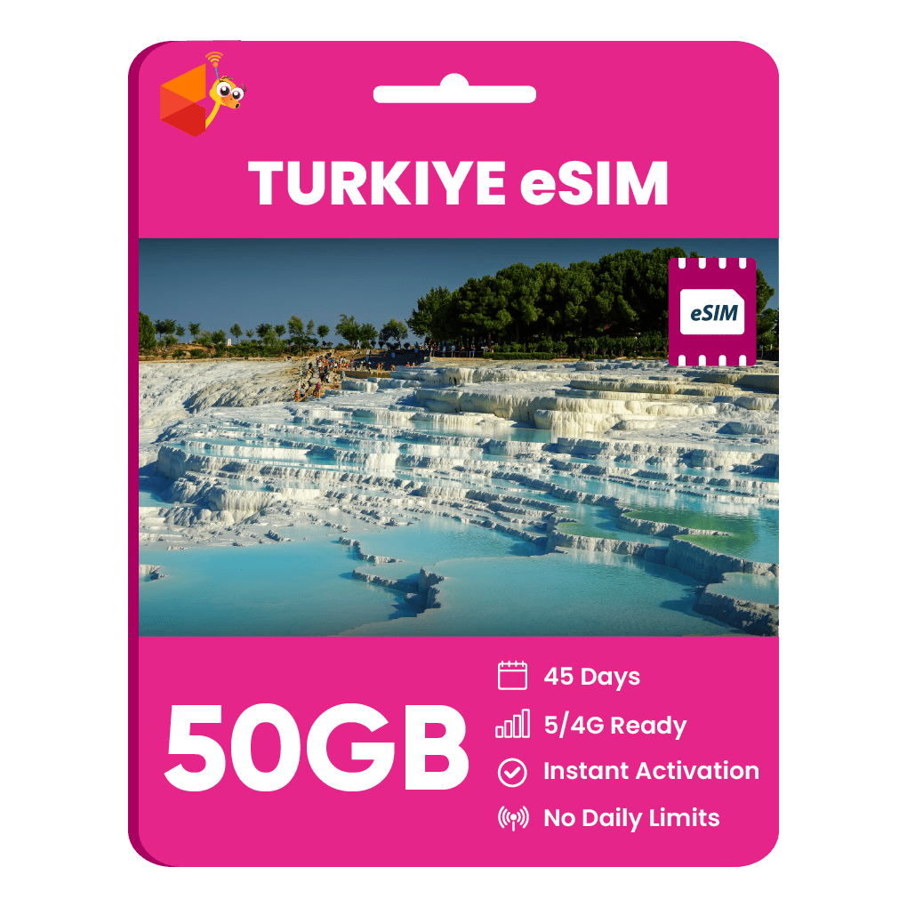 Turkiye Data eSIM - SimCorner