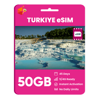 Thumbnail for Turkiye Data eSIM - SimCorner