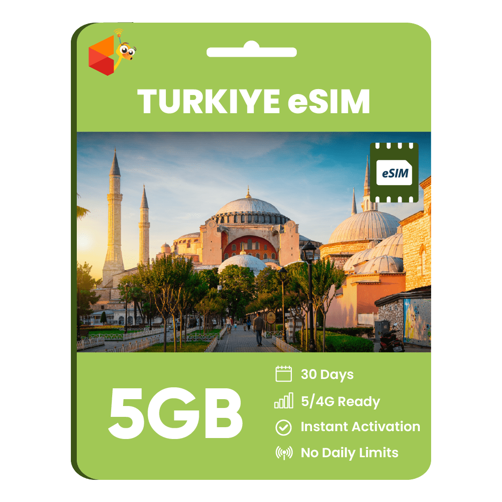 Turkiye Data eSIM - SimCorner