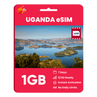 Uganda Data eSIM