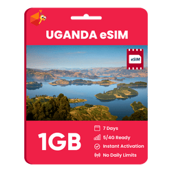 Uganda Data eSIM