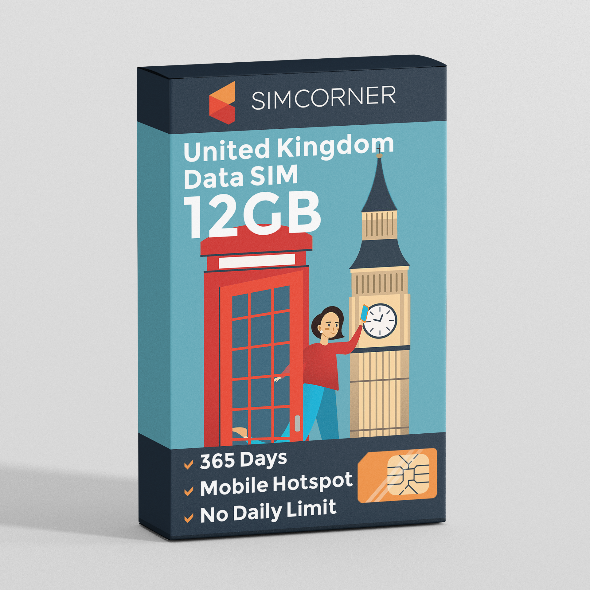 UK Data Only Sim (12GB) I SimCornerAustralia