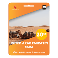 Thumbnail for United Arab Emirates Data eSIM - SimCorner