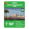 United Arab Emirates Data eSIM