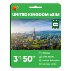 United Kingdom Data eSIM
