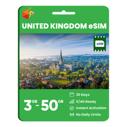 United Kingdom Data eSIM