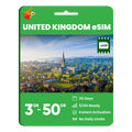 United Kingdom Data eSIM
