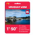 Uruguay Data eSIM