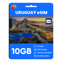 Thumbnail for Uruguay Data eSIM - SimCorner