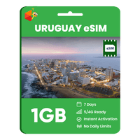 Thumbnail for Uruguay Data eSIM - SimCorner
