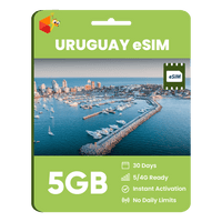 Thumbnail for Uruguay Data eSIM - SimCorner