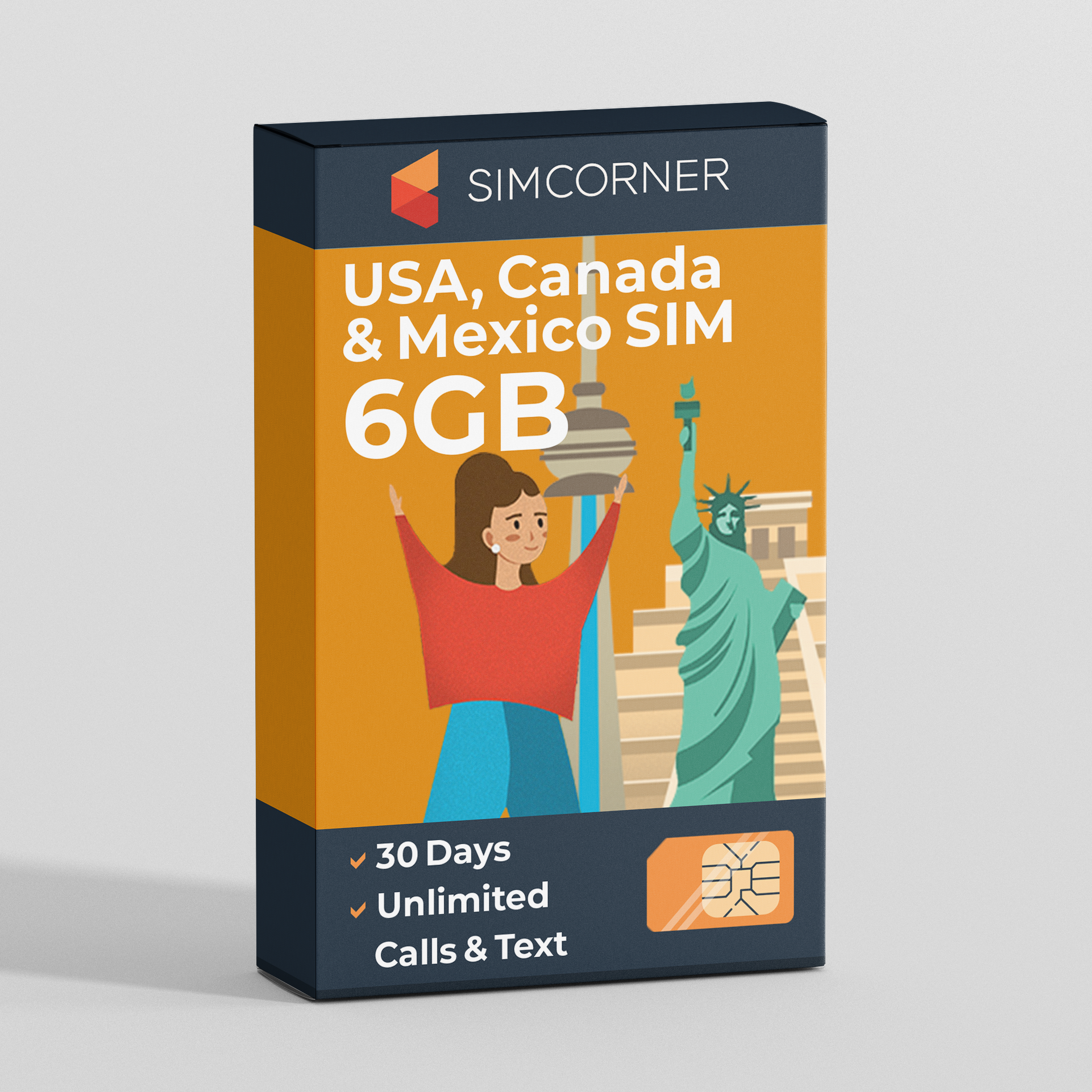 USA/Canada/Mexico 6GB Sim Card