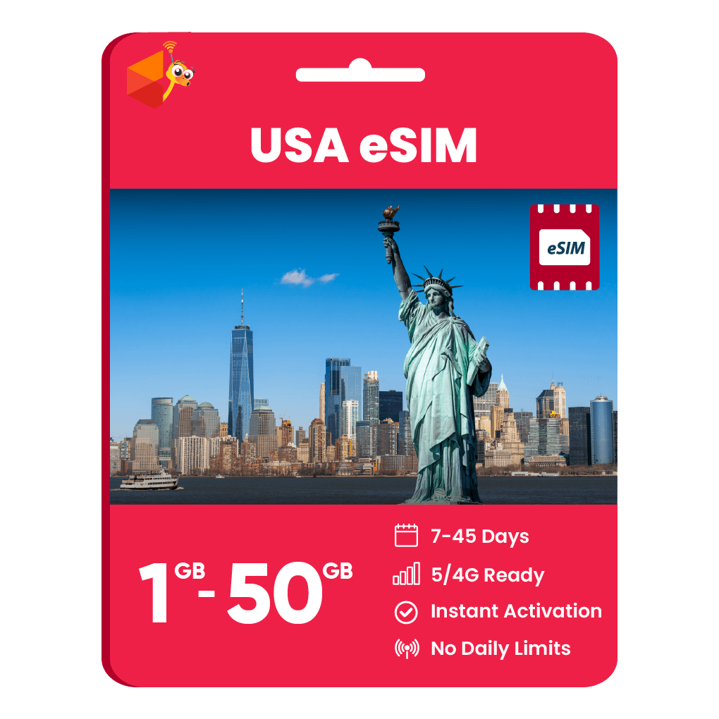 USA Data eSIM - SimCorner