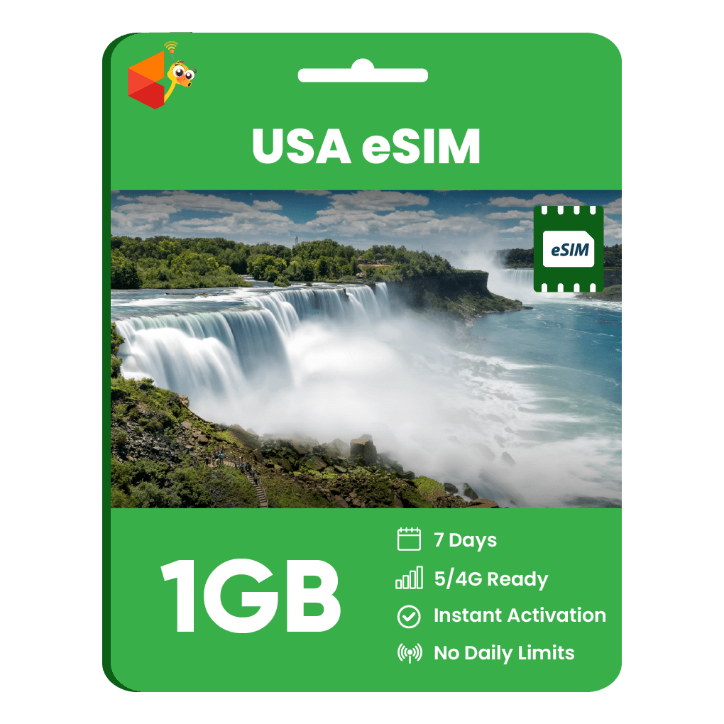 USA Data eSIM - SimCorner