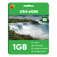 Thumbnail for USA Data eSIM - SimCorner