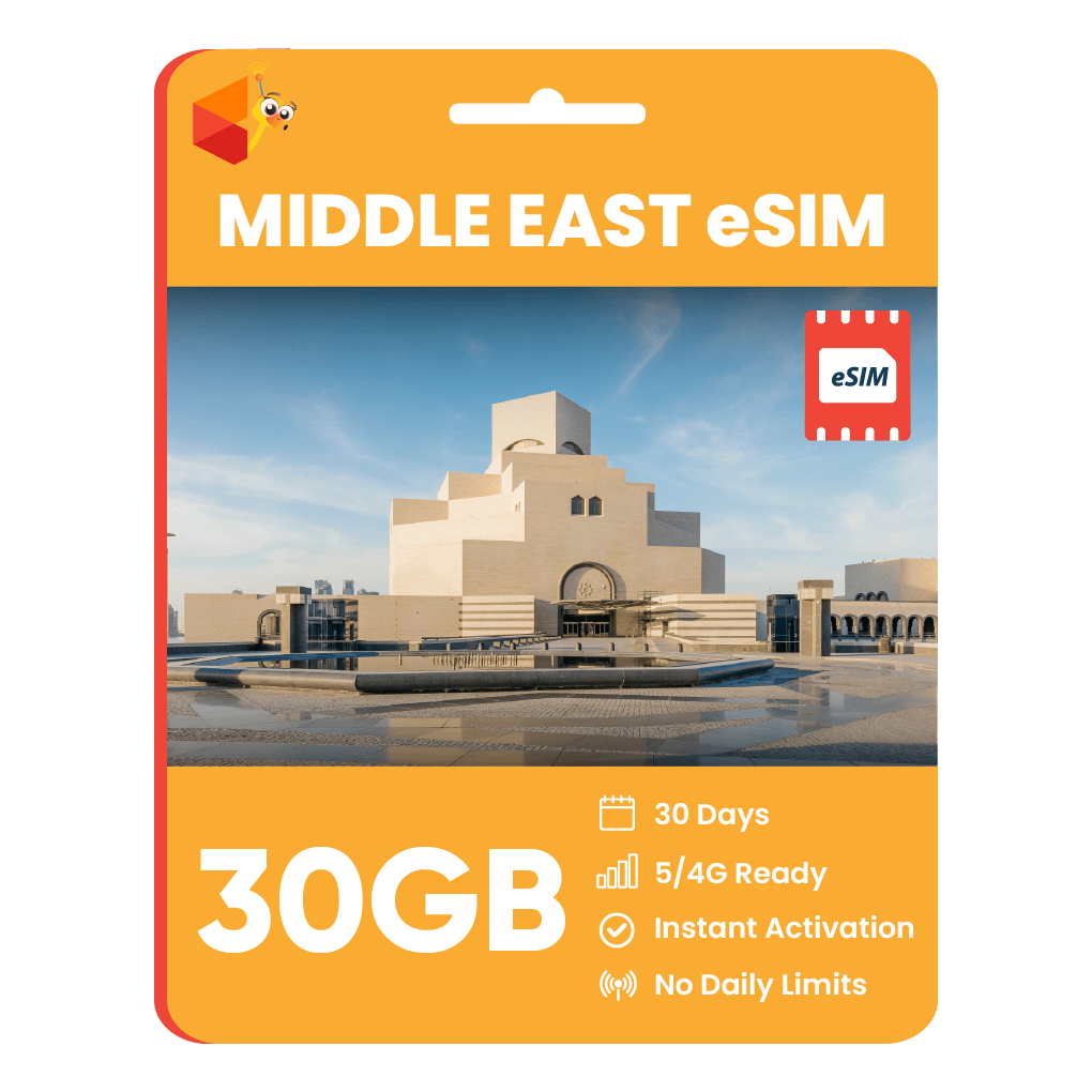Middle East Data eSIM - SimCorner