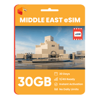 Thumbnail for Middle East Data eSIM - SimCorner